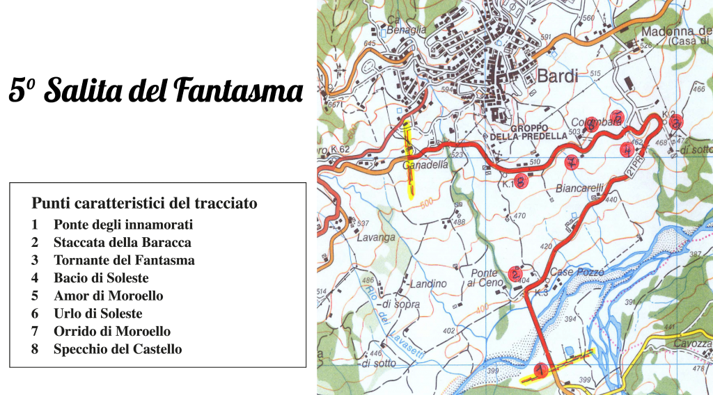 Il Tracciato della gara