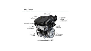 vw-15-liter-tsi-evo-engine (1)