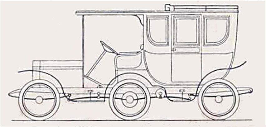 Un diagramma pubblicato nel 1910